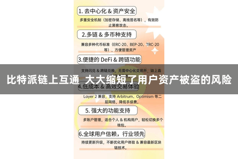 比特派链上互通 大大缩短了用户资产被盗的风险