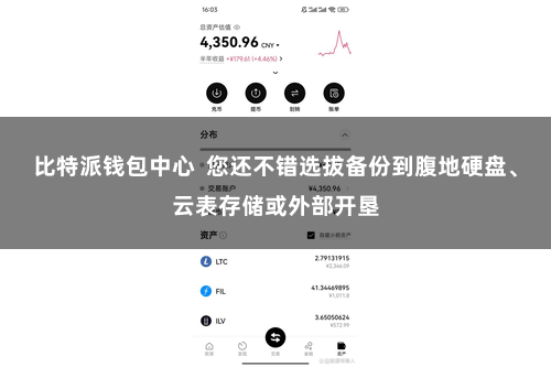 比特派钱包中心  您还不错选拔备份到腹地硬盘、云表存储或外部开垦
