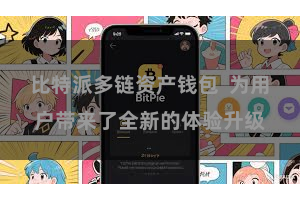 比特派多链资产钱包  为用户带来了全新的体验升级